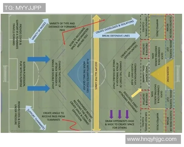 深入分析西安足球队整体压制战术的优势与实施策略